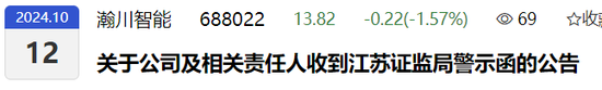 副总兼财总被免职！公布的理由让人尴尬...... 第4张