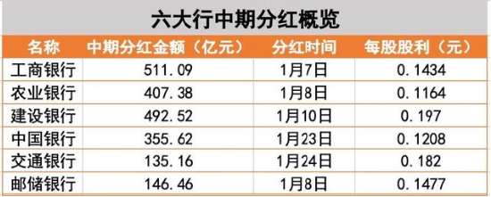 尾盘秀肌肉，银行率先止跌！央行表态+险资举牌，银行ETF（512800）逆市涨近1%，机构继续看好 第3张