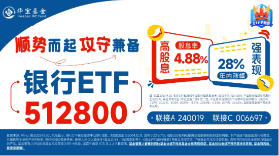 尾盘秀肌肉，银行率先止跌！央行表态+险资举牌，银行ETF（512800）逆市涨近1%，机构继续看好 第5张