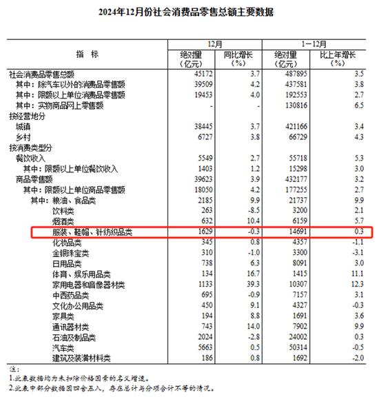 棉花：加关税威胁仍在，关注春节期间外盘对内盘指引 第33张
