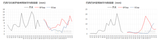 棉花：加关税威胁仍在，关注春节期间外盘对内盘指引 第83张