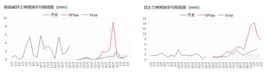 棉花：加关税威胁仍在，关注春节期间外盘对内盘指引 第87张