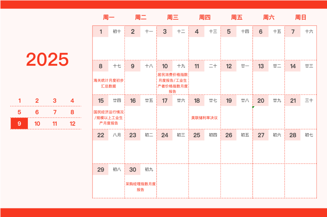重要日子圈出来了！这份新年财经日历请笑纳 第9张