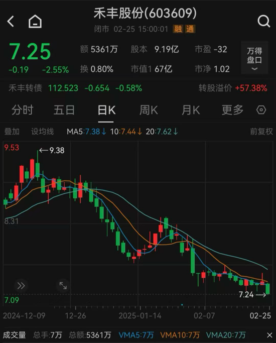 又有A股出手收购 第3张