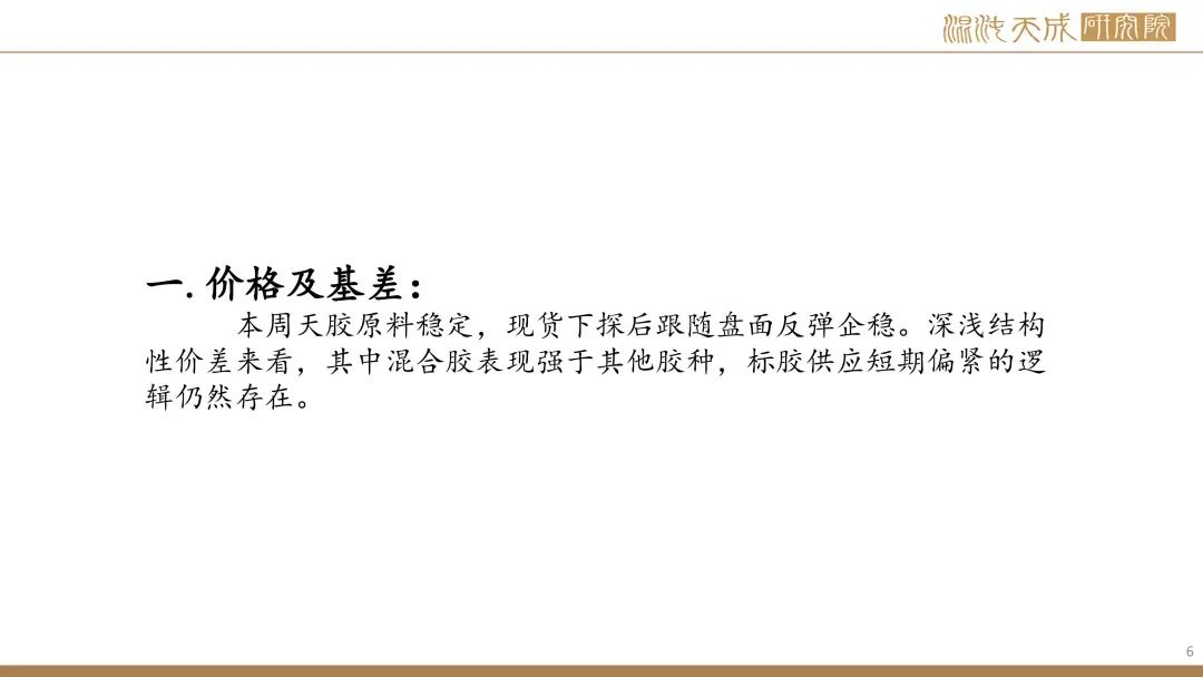 【橡胶周报】进口量增量小于预期值，深强浅弱逻辑反复 第4张