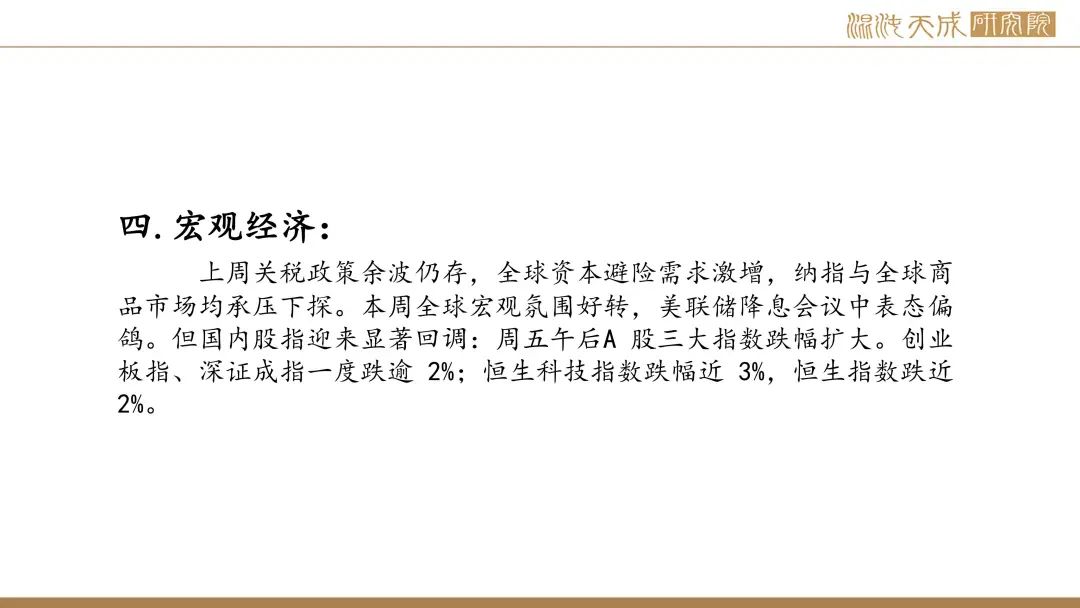 【橡胶周报】进口量增量小于预期值，深强浅弱逻辑反复 第31张