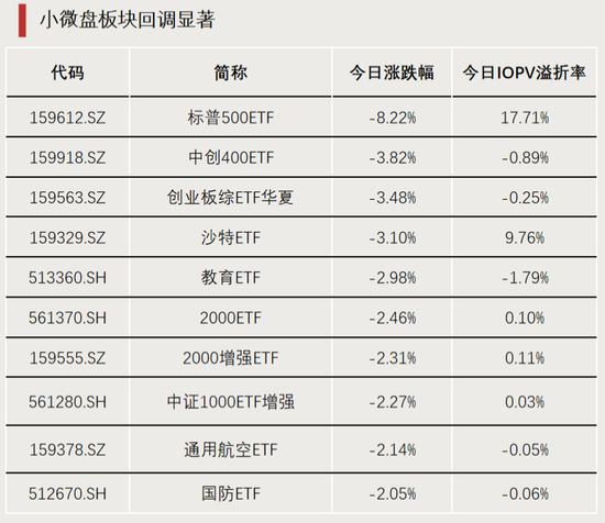 大幅溢价！停牌公告来了 第2张