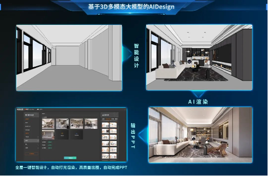 广州定制展|尚品宅配Ai迭代+拎包开业，开辟家居商业新蓝海 第3张