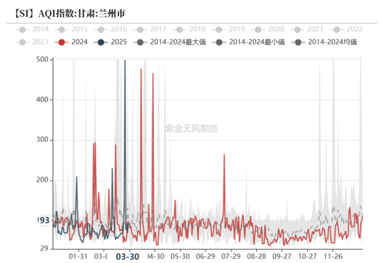 工业硅多晶硅：泥潭挣扎 第12张