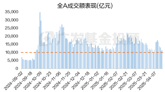 聊聊创新药与“困境反转”的底层逻辑 第6张